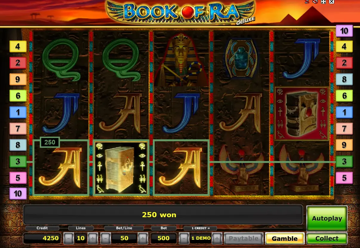 Book of Ra Deluxe Γραφικά